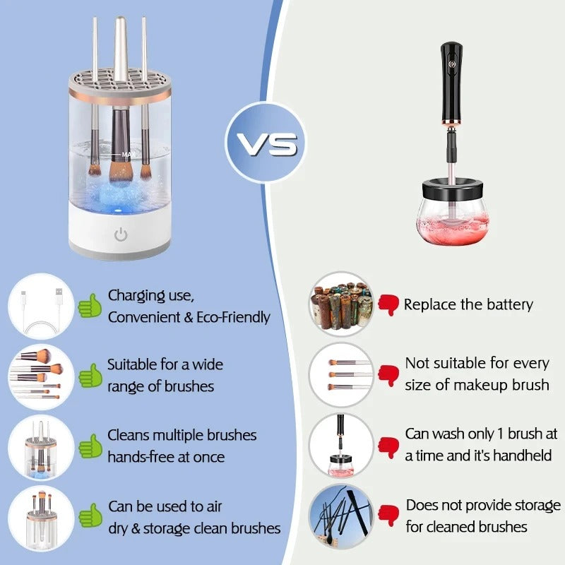 Cosmetic Brush Cleaner