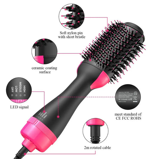 One-Step Hot Air Brush – Dryer, Straightener & Curler