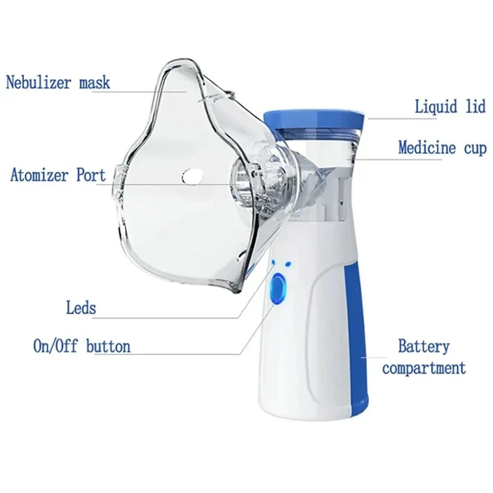 Rechargeable portable mesh nebulizer