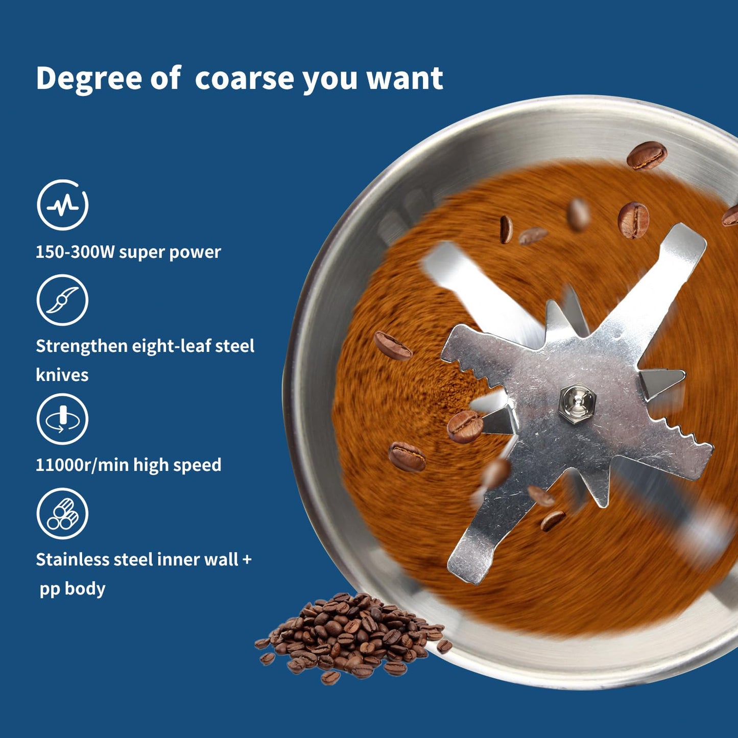 Masala/Coffee Grinder