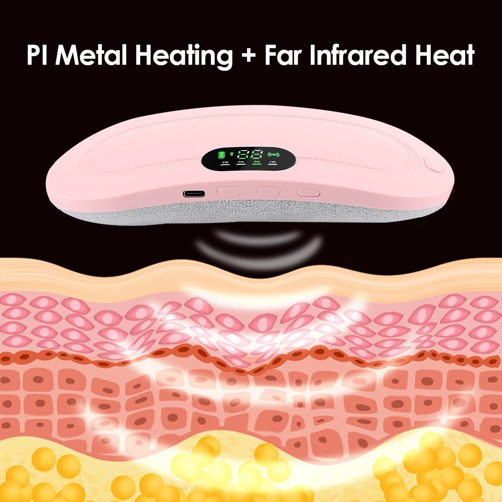 Period Warming Belt