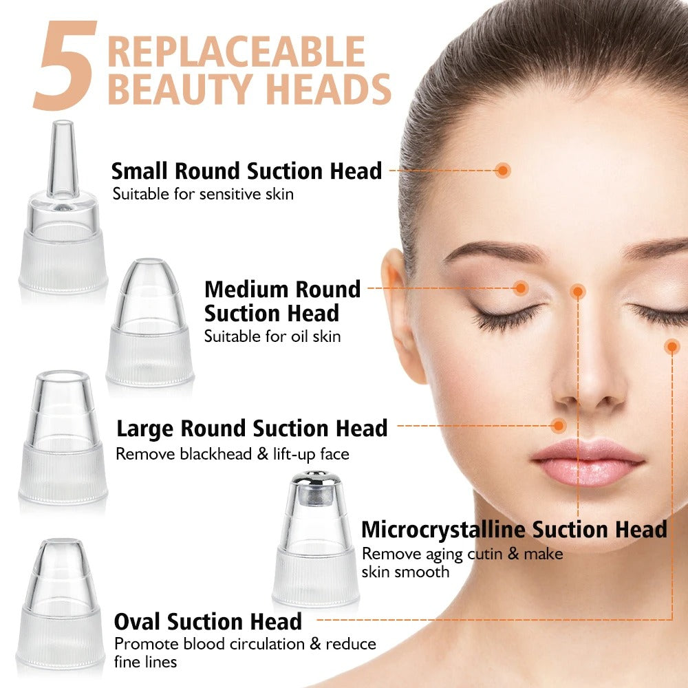 Blackhead Remover Vacuum Suction USB Rechargeable Facial Pore Cleaner