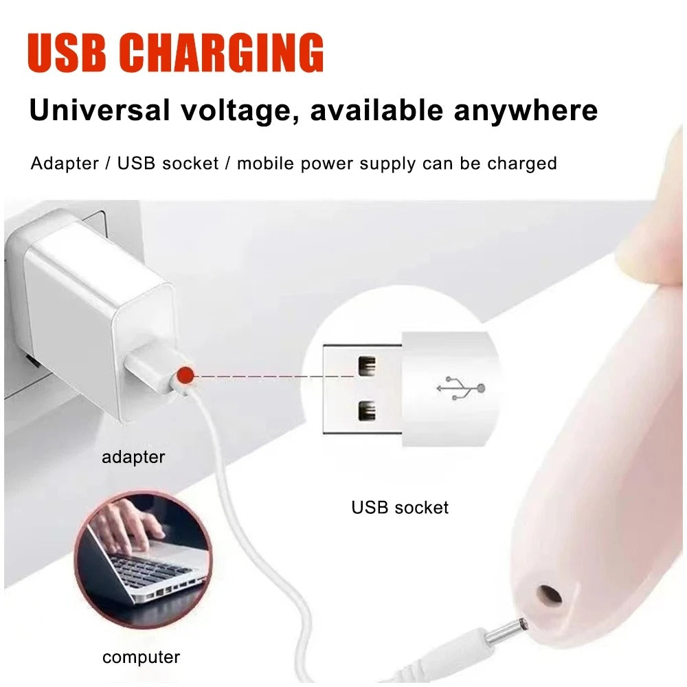 Re-Chargeable Electric Grinder